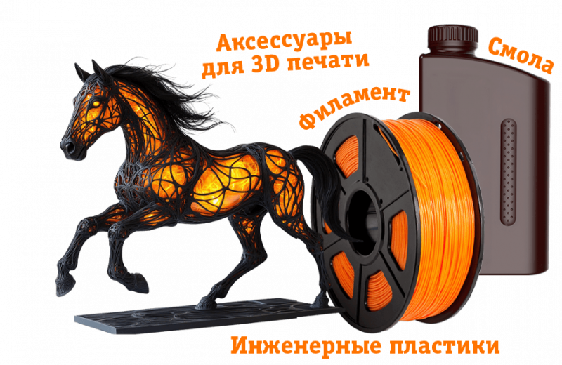 Акция для новых клиентов на 3D-товары